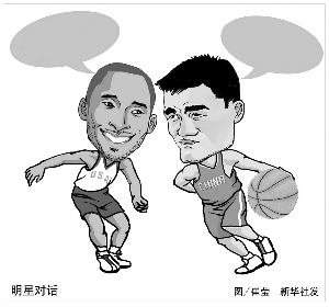 与方向