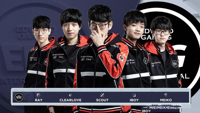 等关键词 等关键词